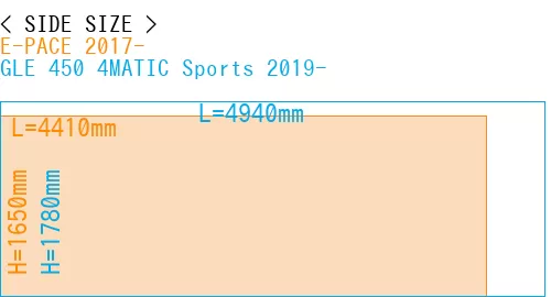 #E-PACE 2017- + GLE 450 4MATIC Sports 2019-